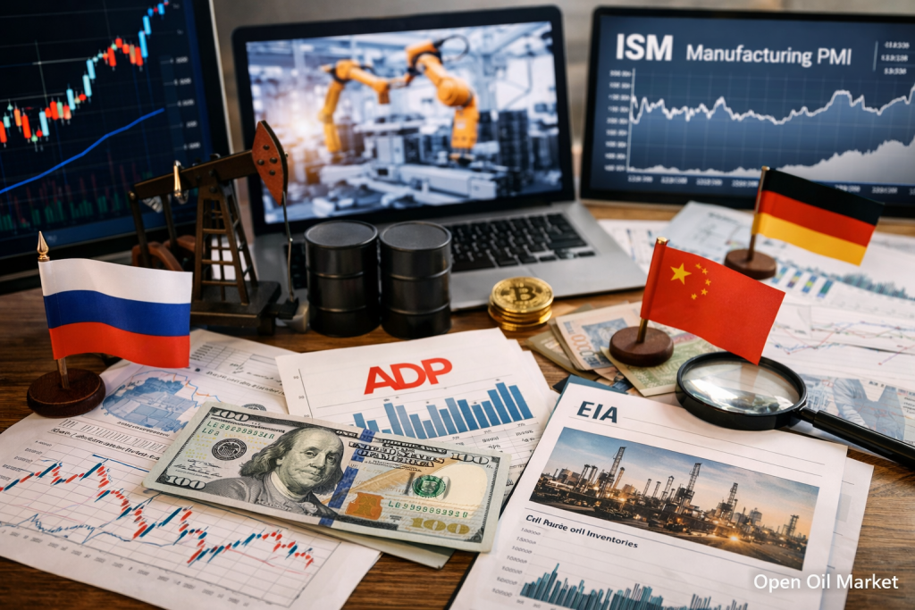 Eventos económicos e informes corporativos — miércoles, 1 de abril de 2026: PMI mundial, ADP EE.UU., ventas minoristas y reservas de petróleo