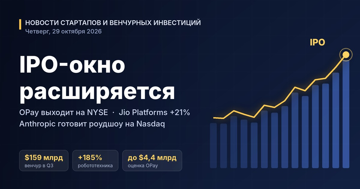 Noticias de startups y capital de riesgo — jueves, 29 de octubre de 2026: se amplía la ventana de OPI — OPay sale a la NYSE, Jio Platforms debuta con una prima del 21%, Anthropic prepara el roadshow