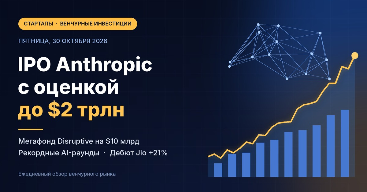 Noticias de startups e inversión de riesgo — viernes, 30 de octubre de 2026: el prospecto de Anthropic marca el tono del mercado, el megafondo Disruptive por USD 10.000 millones y el debut récord de Jio