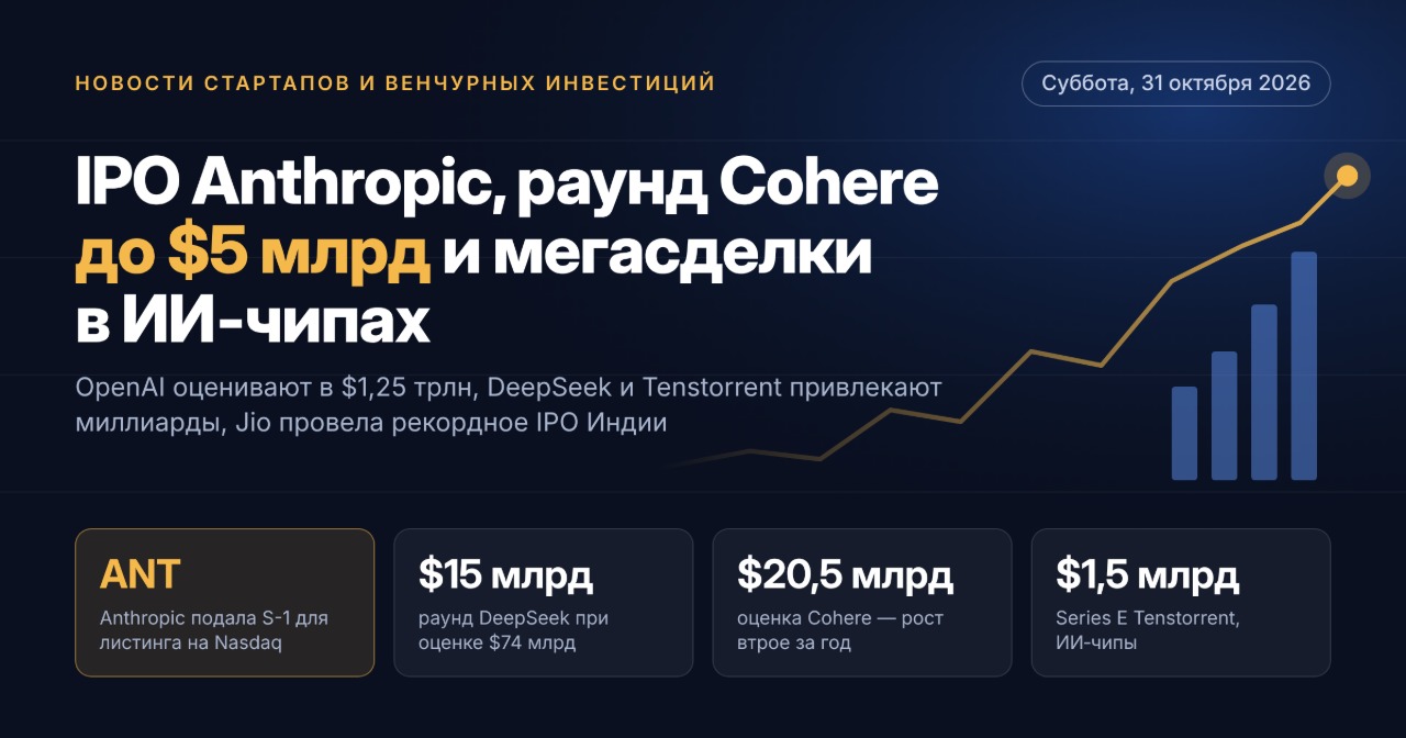 Noticias de startups y capital de riesgo — sábado 31 de octubre de 2026: IPO de Anthropic, ronda de Cohere de hasta USD 5 mil millones y megoperaciones en chips de IA.
