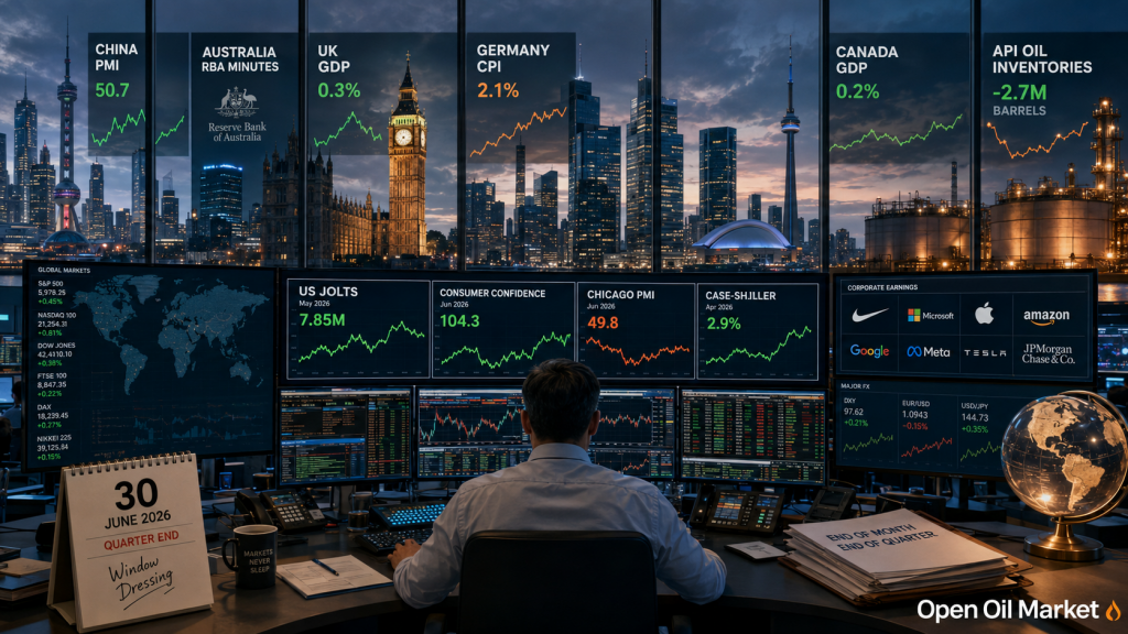 Eventos económicos e informes corporativos 30 de junio de 2026: PMI de China, CPI de Alemania, JOLTS de EE.UU., reportes de Nike y inventarios de petróleo API.