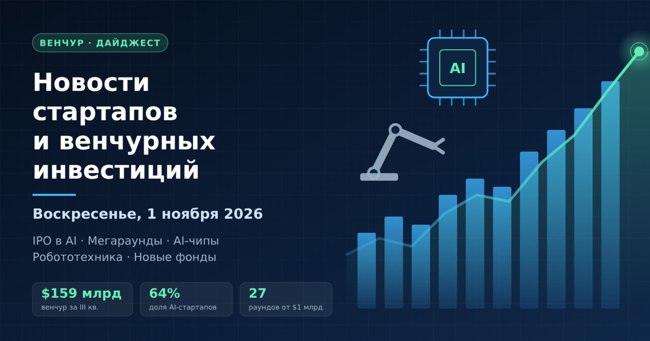 Noticias de startups e inversiones de capital de riesgo — domingo 1 de noviembre de 2026: IPO de Anthropic, megarrondas en infraestructura de IA y robotización industrial